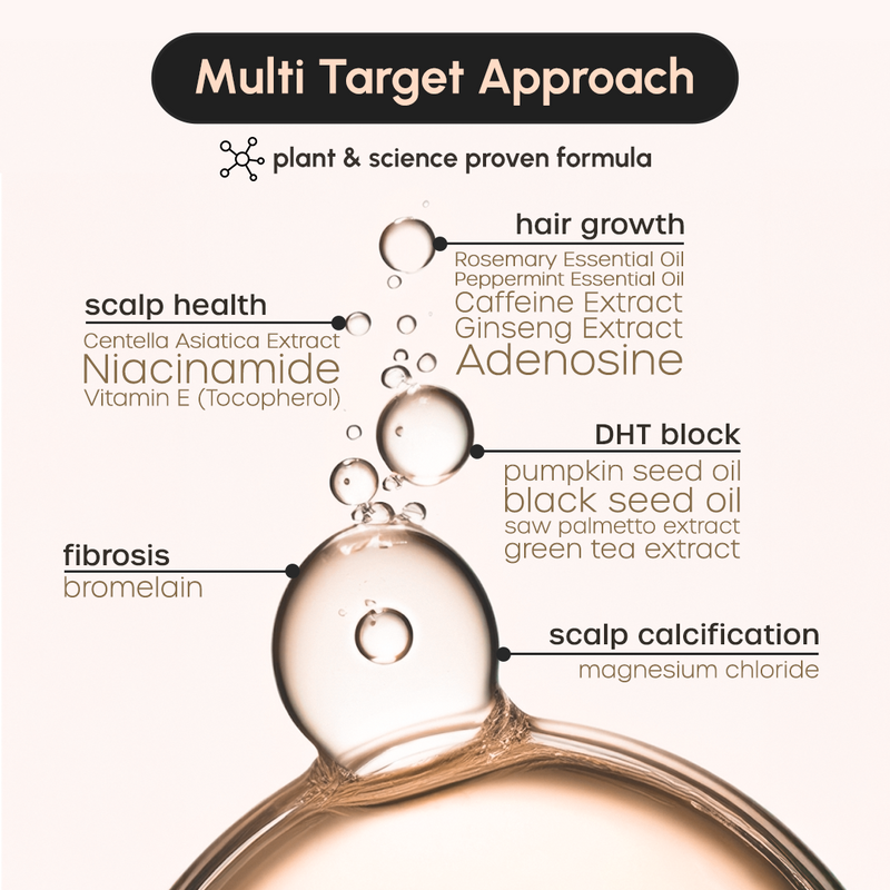 Sacred Hair Restore Serum